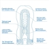 Мастурбатор Tenga Original Vacuum Cup Cool
