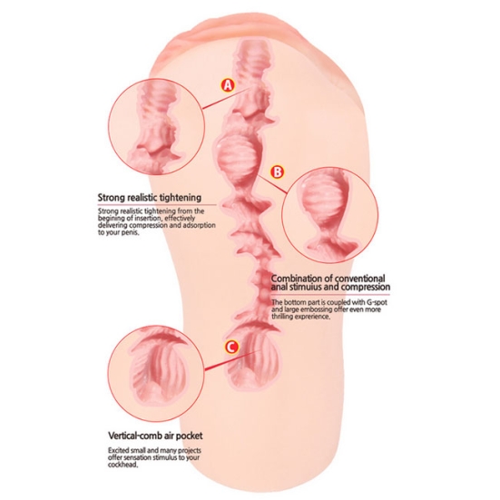 Мастурбатор Kokos Emily