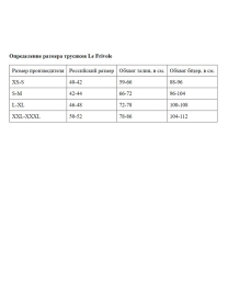 Трусики Le Frivole 04342